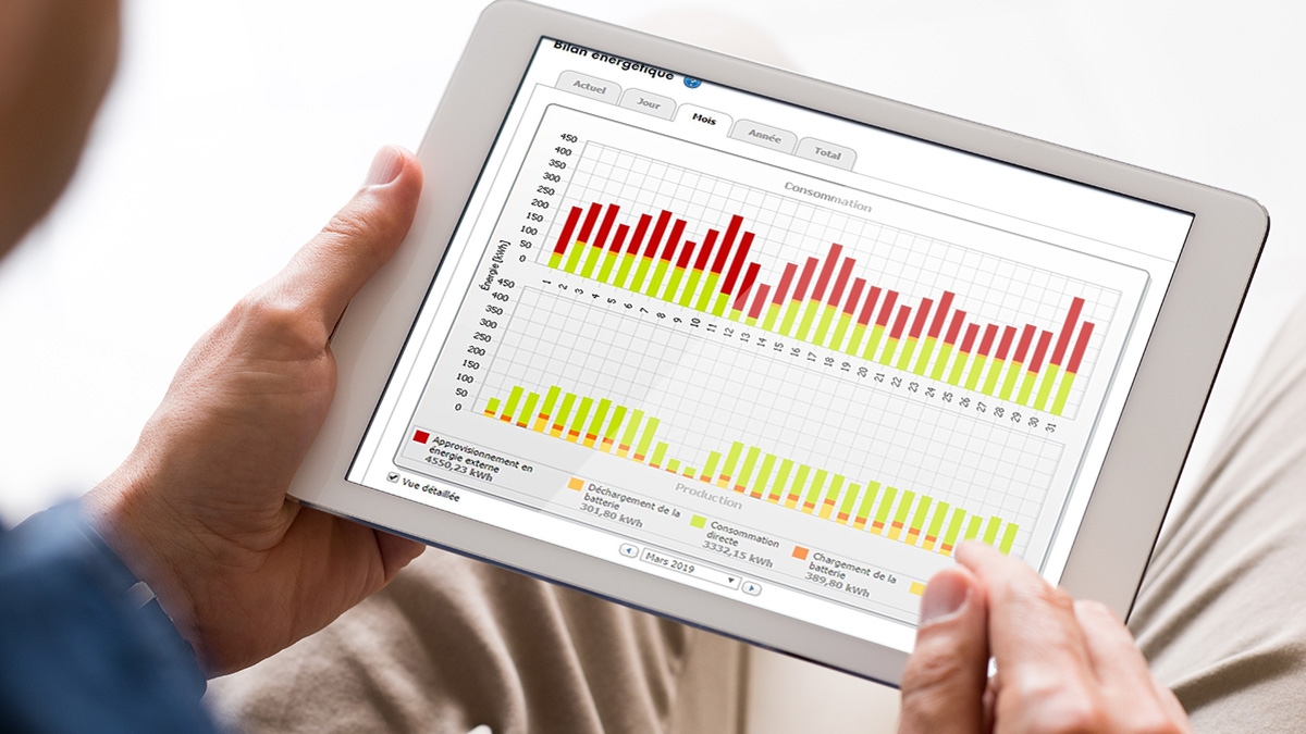 Produktionsrekord des Mobil-Watt®